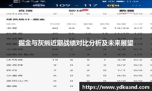 掘金与灰熊近期战绩对比分析及未来展望